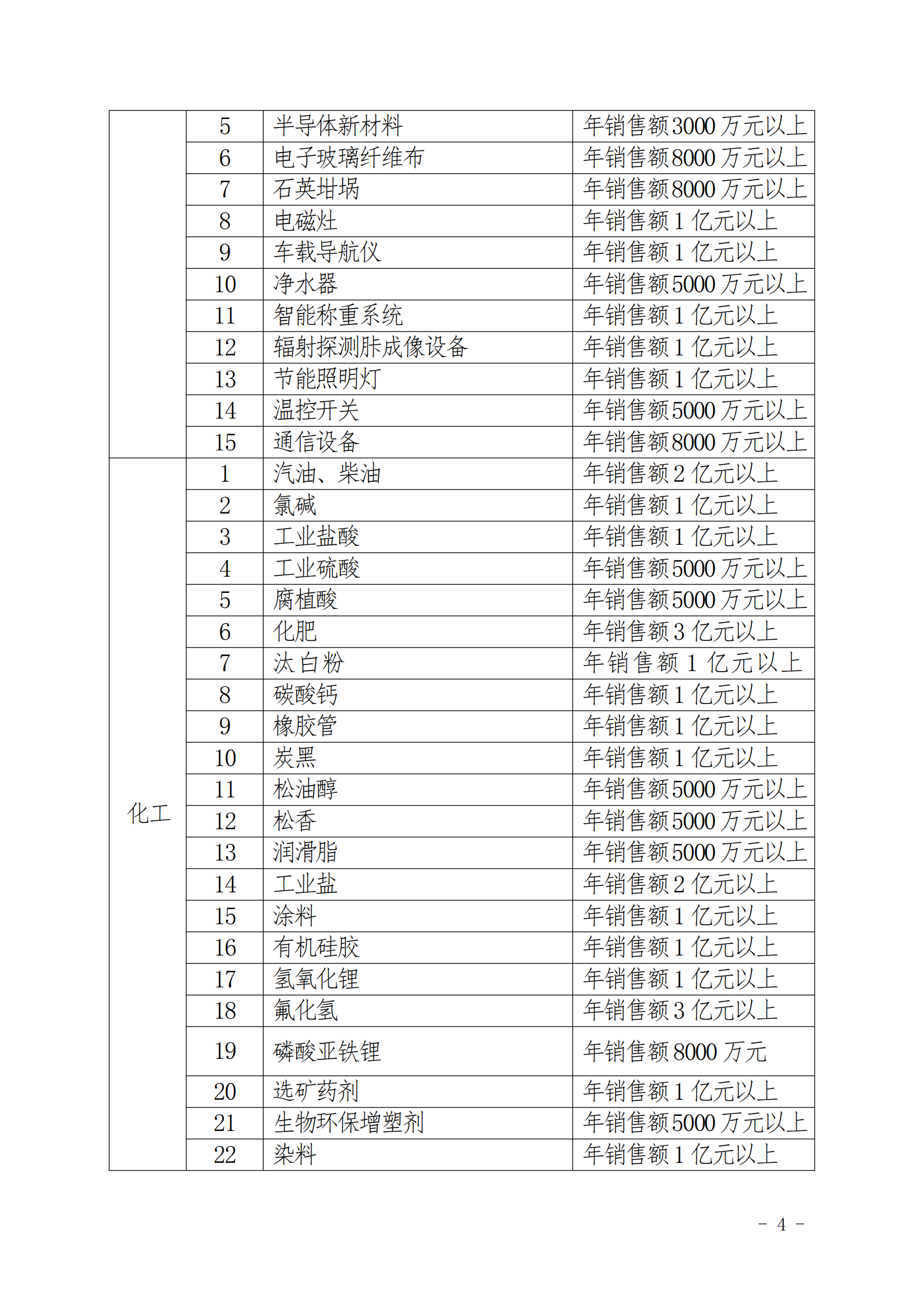 2024年江西名牌申报目录征求意见函_03.png