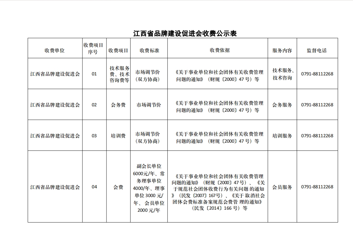 收费公示表.png